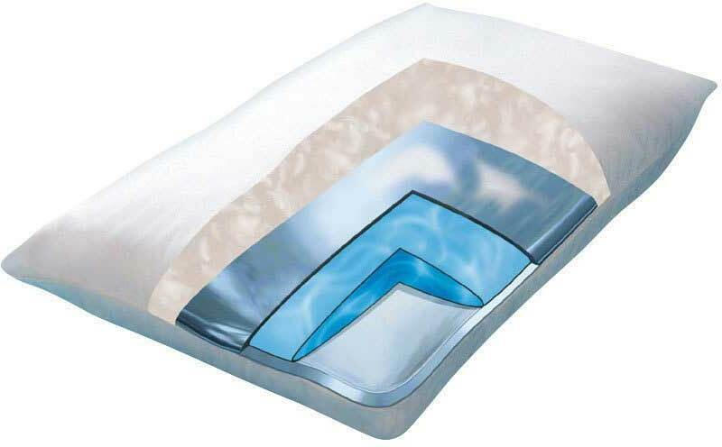 Balette Wasserkissen Mediflow, 50 x 70 cm -