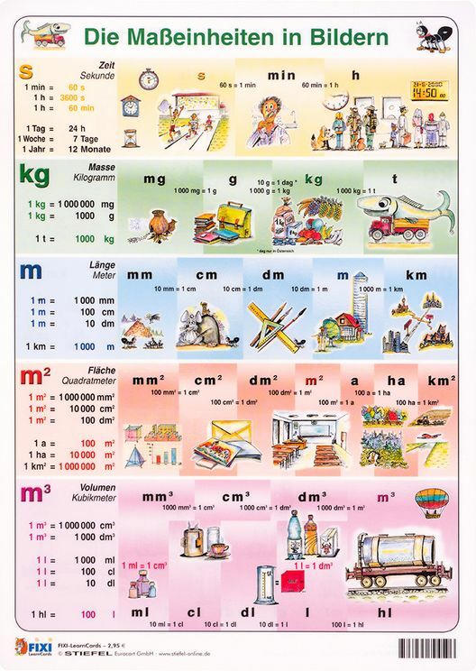 STIEFEL Lerntafel ”Masseinheiten in Bildern” DIN A4 bunt