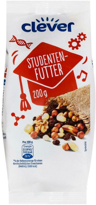 Clever Studentenfutter
