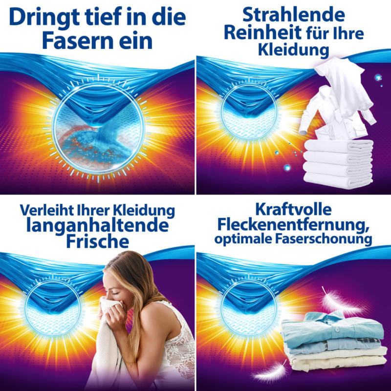 Persil Colorwaschmittel Megaperls