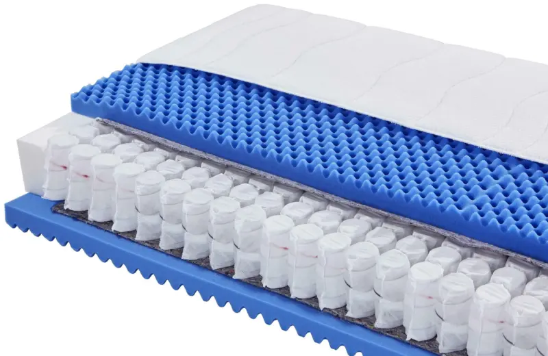 Taschenfederkernmatratze 90x200 cm