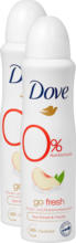 Denner Spray deodorante Go Fresh Woman Dove, Profumo di pesca e verbena al limone, 2 x 150 ml - al 06.06.2022