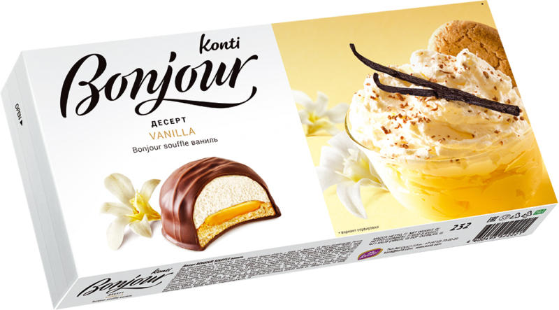 Schaumzuckerware (25,5%)