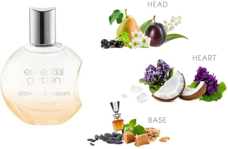 essential garden Eau de Parfum Glowing Bouquet