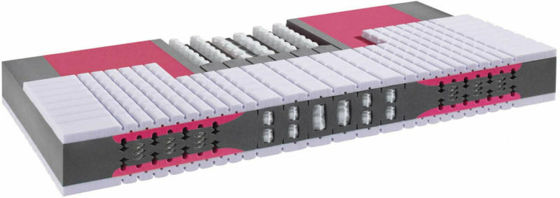 Matratze Supernova Luxe