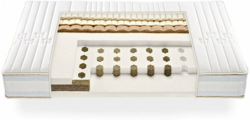 Matratze Activa Nature GrandeNature