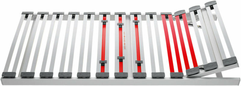 Einlegerahmen Roflexa Semi Manual