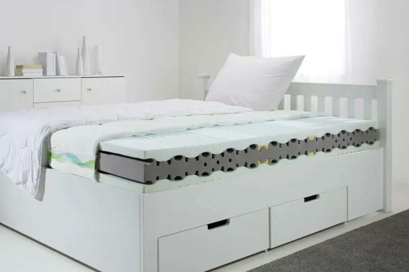 Kaltschaummatratze ca. 100x200cm