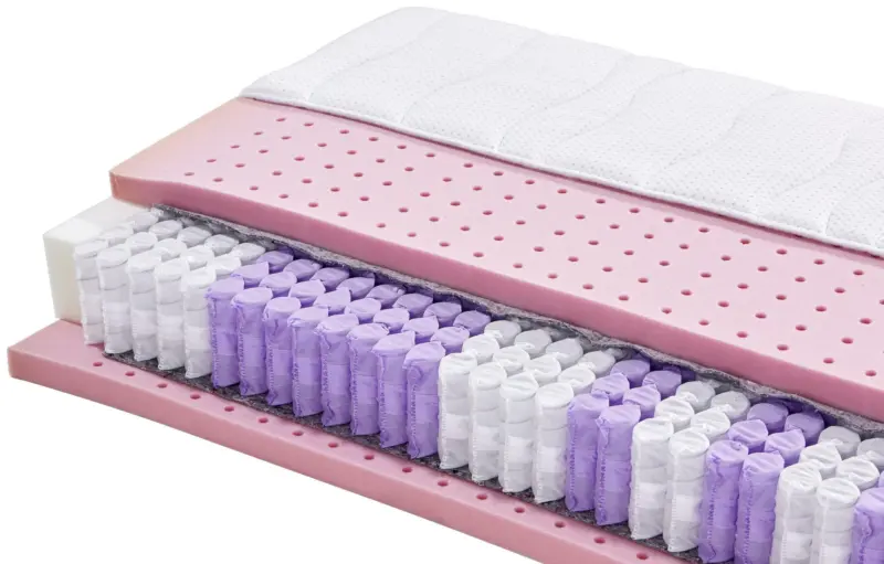 Taschenfederkernmatratze 90x200 cm