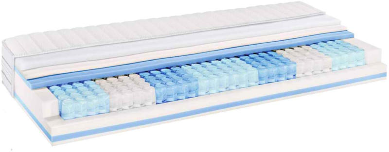 ROVIVA Materasso Sleepy Comfort Spring, varie dimensioni - (Prezzo per le dimensioni più piccole)