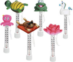 Thermometer Tierköpfe
