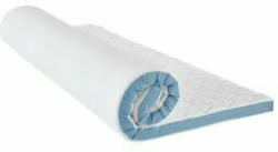 JYSK Saltea superioară 160x200 GOLD T65 albastră