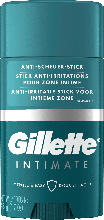 dm drogerie markt Gillette Intimate Anti-Scheuer-Stick