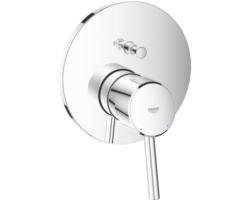 Unterputz-Badewannenmischer Grohe Concetto 24054001 chrom