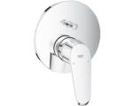 Hornbach Unterputz-Badewannenmischer Grohe Eurodisc Cosmopolitan 24056002 chrom