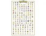 Hornbach Maxiposter Pokemon 61x91,5 cm