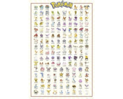 Maxiposter Pokemon 61x91,5 cm