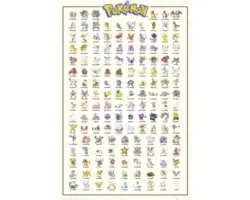 Maxiposter Pokemon 61x91,5 cm