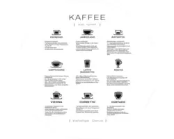 Glasbild rund Different Coffees Ø 20 cm