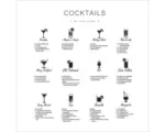 Hornbach Glasbild Different Cocktails 50x50 cm