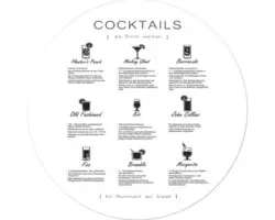 Glasbild rund Different Cocktails Ø 30 cm