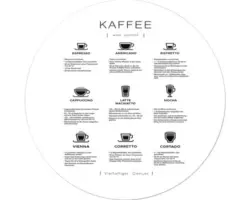 Glasbild rund Different Coffees Ø 30 cm
