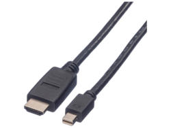 ?Câble DisplayPort-HDMI BLANK