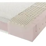 XXXLutz Lauterach - Ihr Möbelhaus bei Bregenz Kaltschaummatratze 90/200 cm