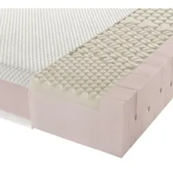 Kaltschaummatratze 90/200 cm