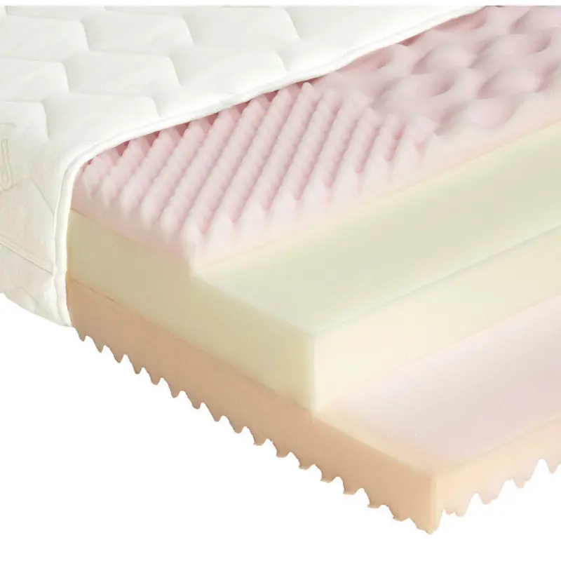 Kaltschaummatratze 90/200 cm