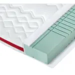 XXXLutz Lauterach - Ihr Möbelhaus bei Bregenz Kaltschaummatratze 90/200 cm