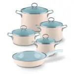 XXXLutz Lauterach - Ihr Möbelhaus bei Bregenz Kochtopfset Avorio 5-teilig