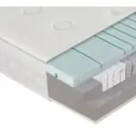XXXLutz Lauterach - Ihr Möbelhaus bei Bregenz Taschenfederkernmatratze 90/200 cm