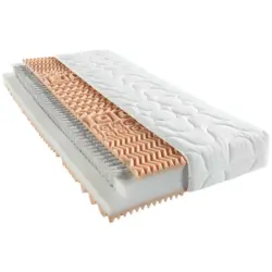 Taschenfederkernmatratze 90/200 cm