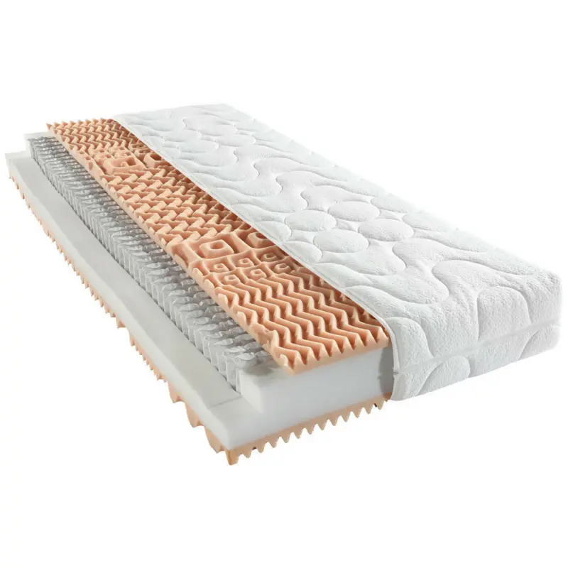 Taschenfederkernmatratze 90/200 cm