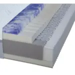 XXXLutz Lauterach - Ihr Möbelhaus bei Bregenz Taschenfederkernmatratze 90/200 cm