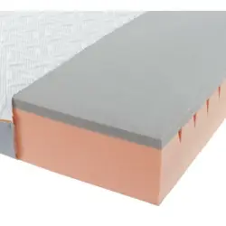 Gelschaummatratze 90/190 cm