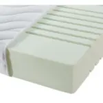 XXXLutz Lauterach - Ihr Möbelhaus bei Bregenz Kaltschaummatratze 90/200 cm