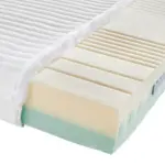 XXXLutz Lauterach - Ihr Möbelhaus bei Bregenz Kaltschaummatratze 90/200 cm