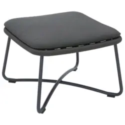 Gartenhocker in