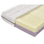 XXXLutz Lauterach - Ihr M&ouml;belhaus bei Bregenz Komfortschaummatratze 90/200 cm