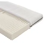 XXXLutz Lauterach - Ihr Möbelhaus bei Bregenz Komfortschaummatratze 90/200 cm