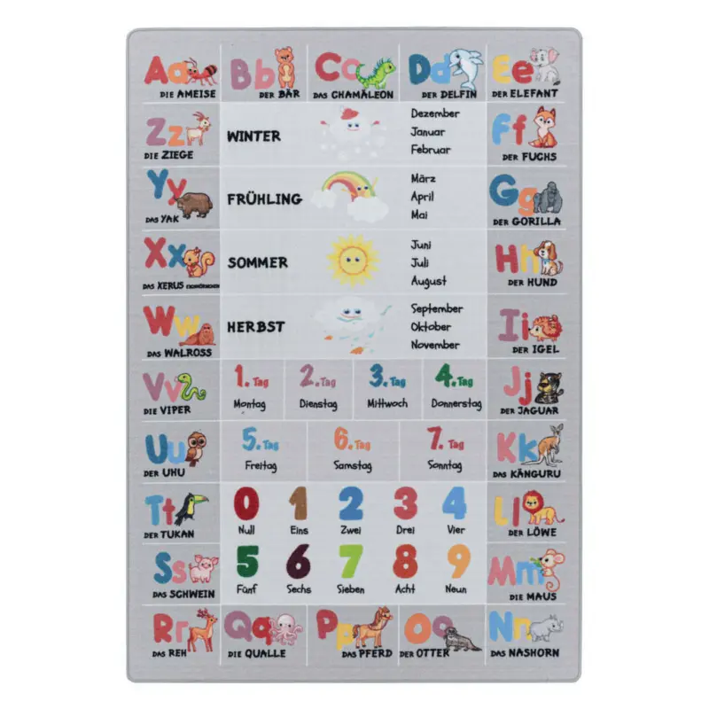 Kinderteppich Play 2904 grau
