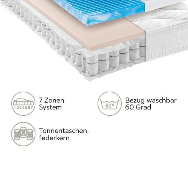 Taschenfederkernmatratze 90/200 cm