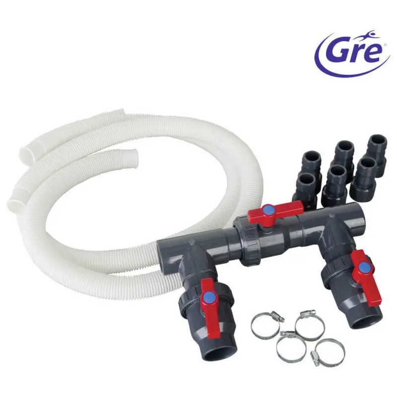 Bypass SET GRE 2022