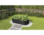 Hornbach Hochbeet klassisch Vitavia Vita 401 82,1 x 162,1 x 40,1 cm schwarz