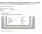 Hornbach Pooldämmung unter Bodenplatte XPS 8 x 4 x 1,5 m