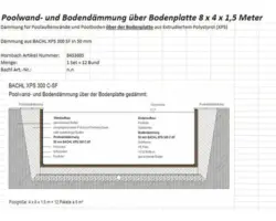 Pooldämmung unter Bodenplatte XPS 8 x 4 x 1,5 m