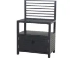 Hornbach Outdoor Kitchen Siena Garden 141 cm anthrazit