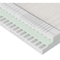 Kaltschaummatratze 80/200 cm